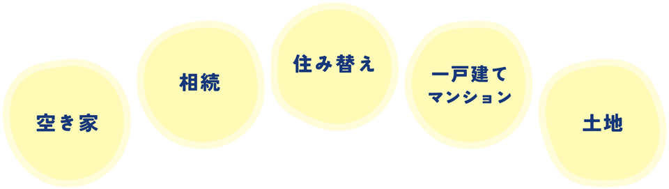 空き家 相続 住み替え 一戸建て・マンション 土地